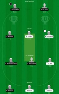 RCD vs FBL Dream11 Fantasy Tip #1 - ECS T10 Dresden